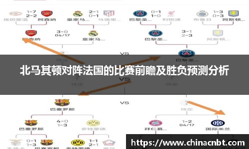 北马其顿对阵法国的比赛前瞻及胜负预测分析